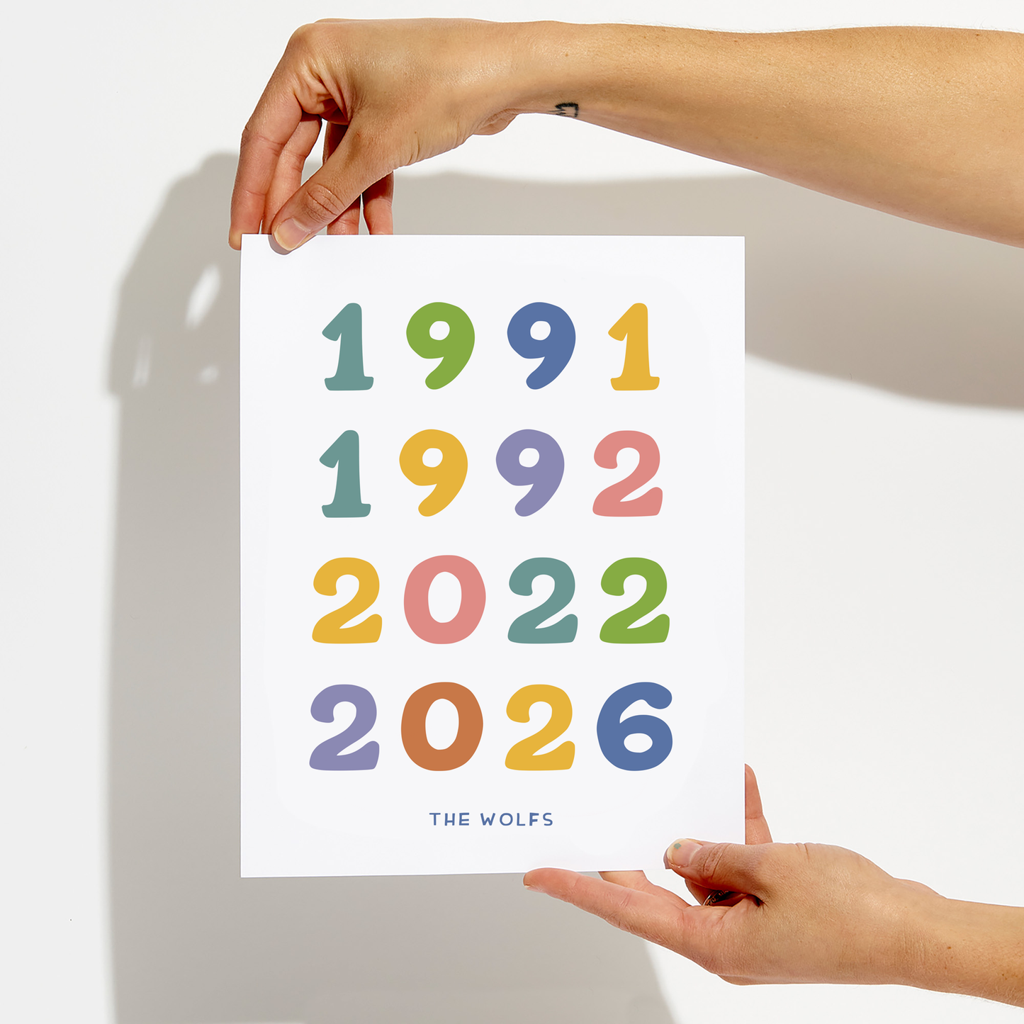 Custom Family Birth Year Print - 4 dates