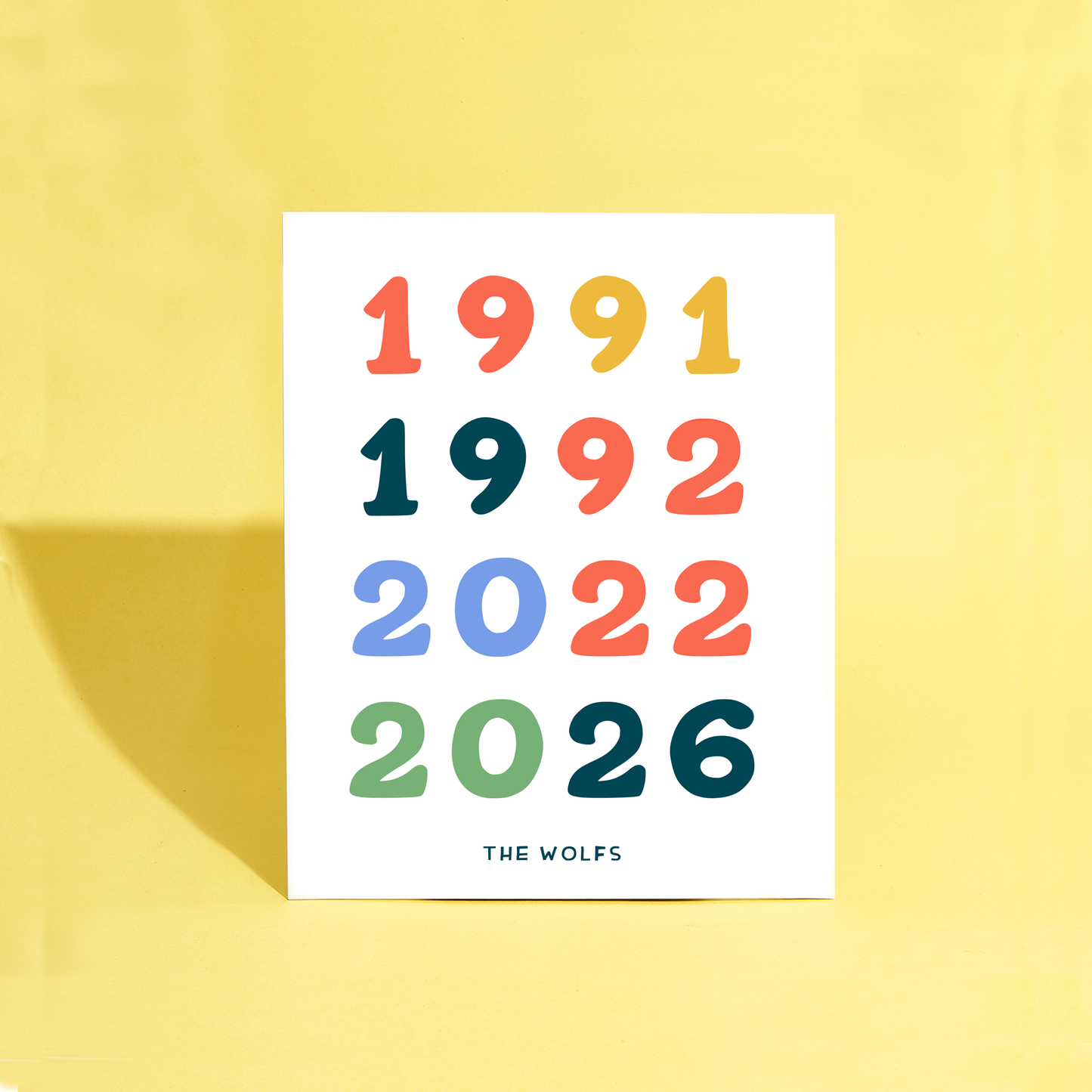 Custom Family Birth Year Print - 4 dates