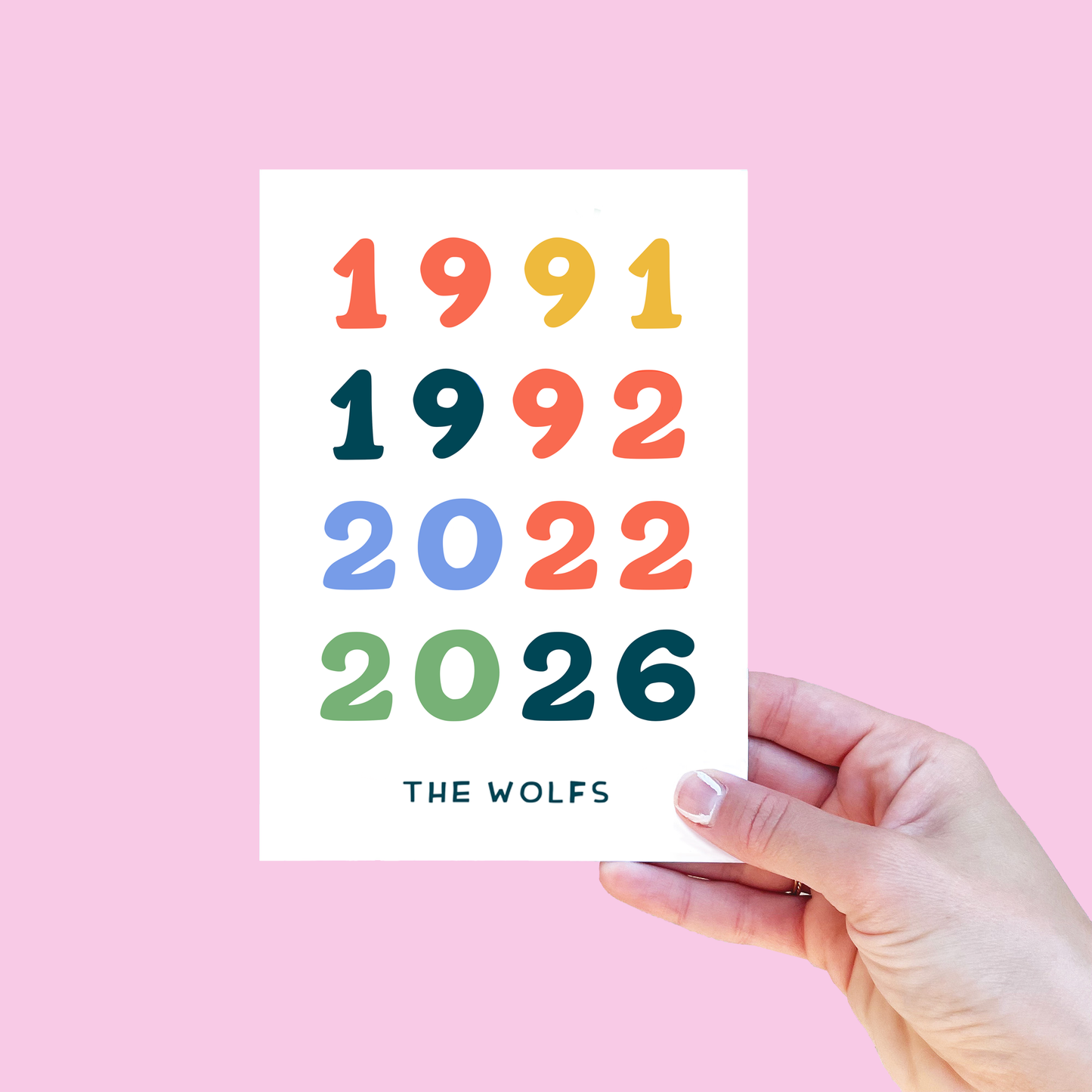 Custom Family Birth Year Print - 4 dates