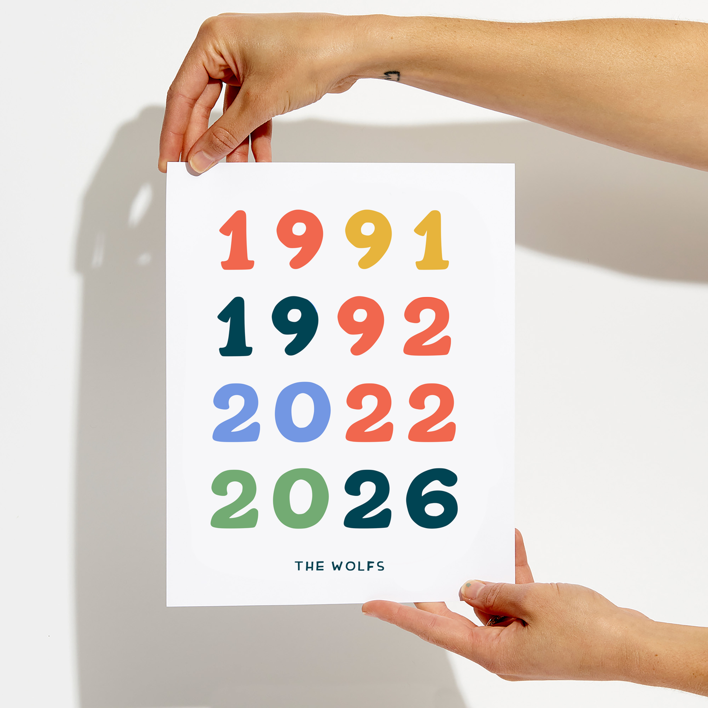 Custom Family Birth Year Print - 4 dates