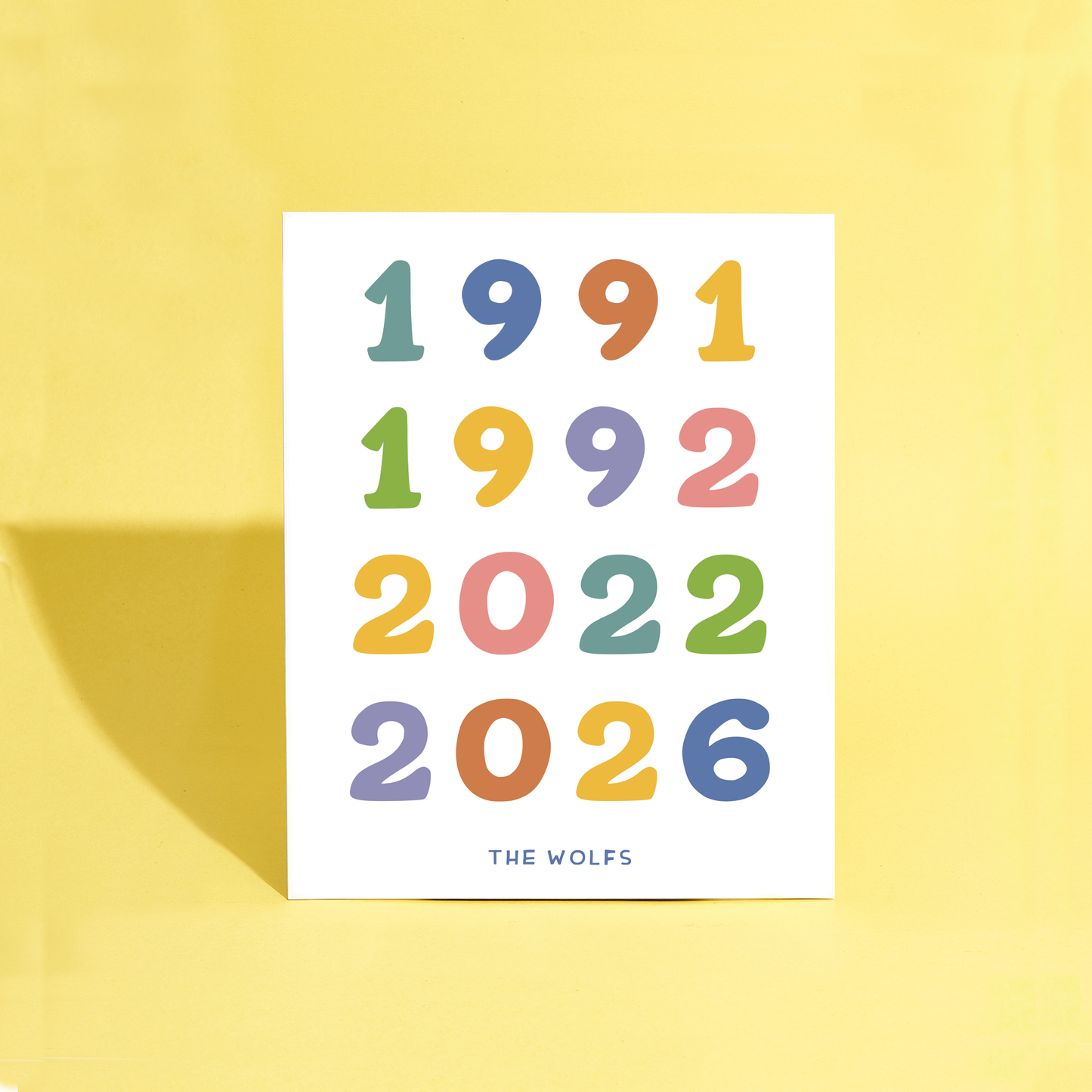 Custom Family Birth Year Print - 4 dates