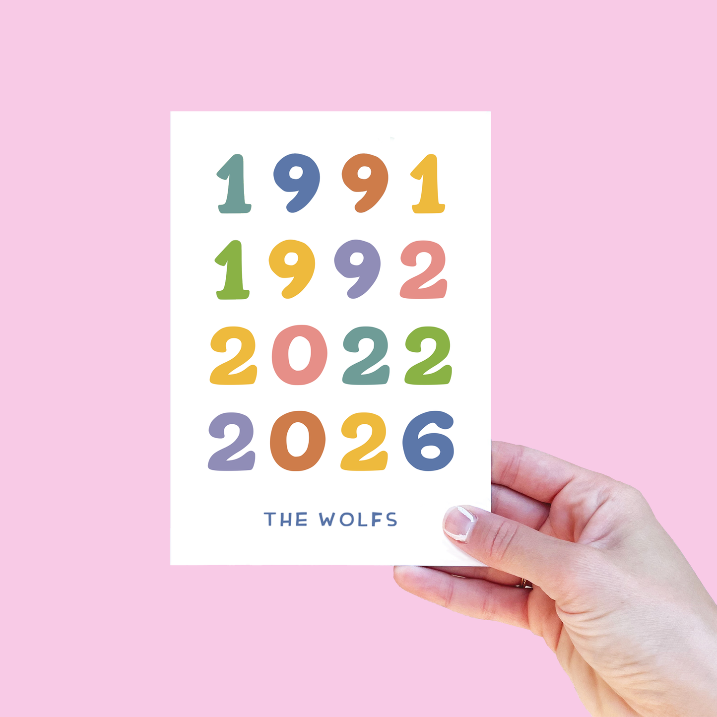 Custom Family Birth Year Print - 4 dates