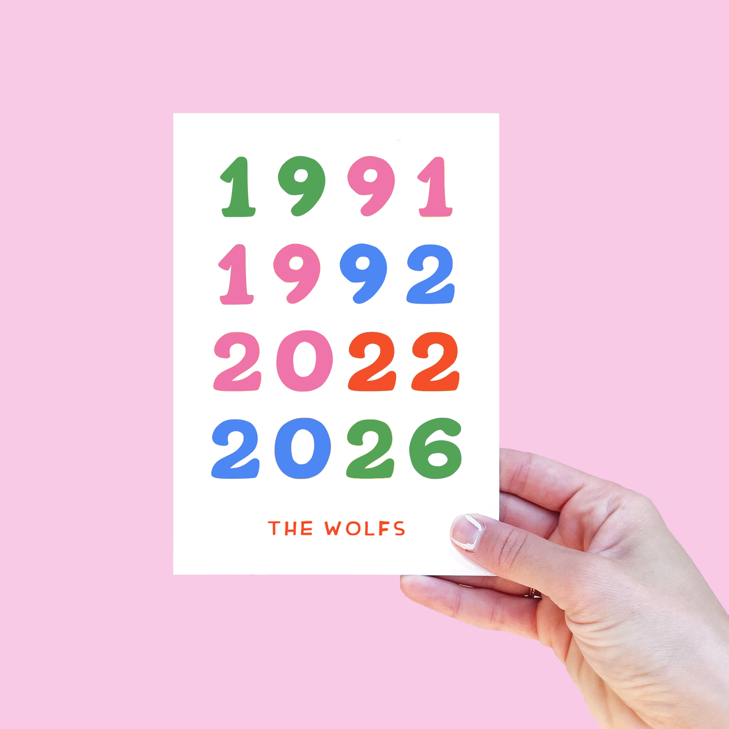 Custom Family Birth Year Print - 4 dates