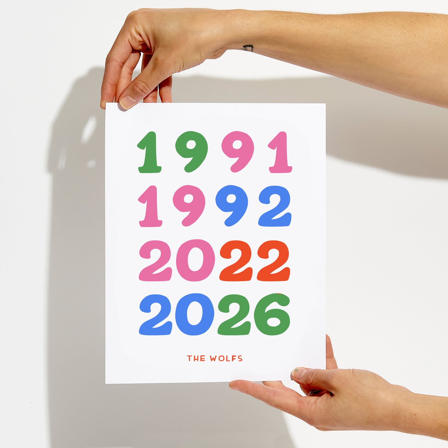Custom Family Birth Year Print - 4 dates